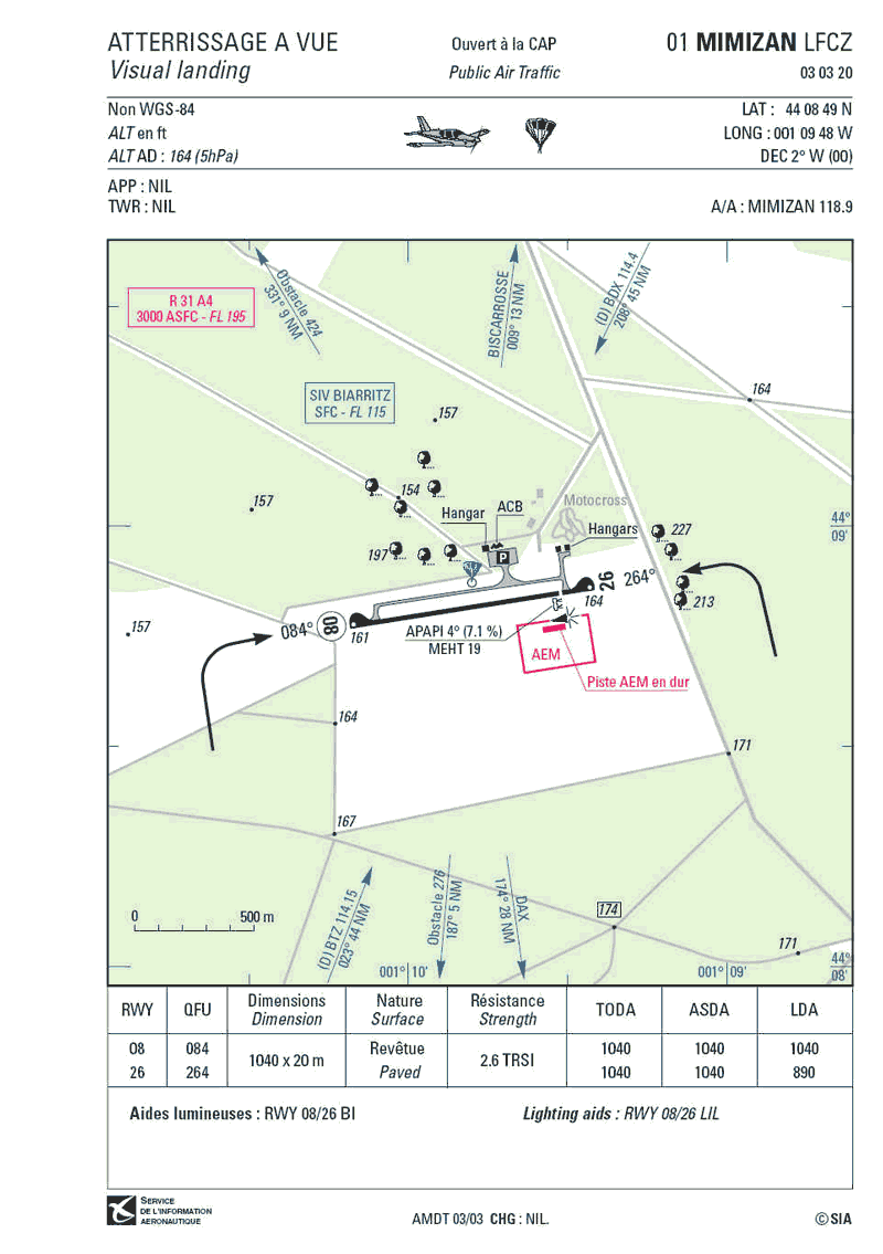 Plan de l'arodrome